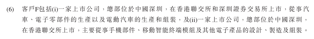 深圳智能模组龙头赴港IPO:全球第一,供货蔚来比亚迪,市值115亿