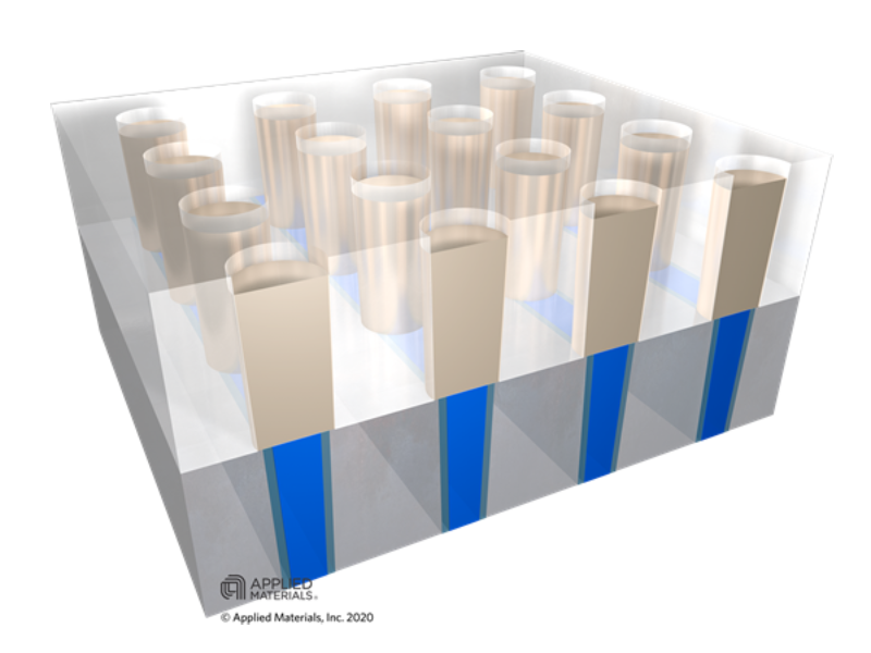 美国公司找到芯片提速新方法!破解2D微缩关键瓶颈