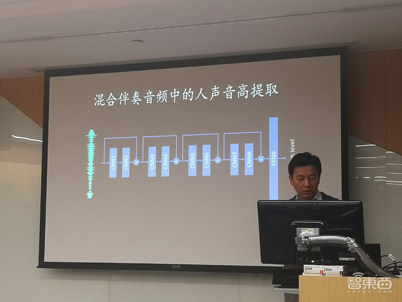 对话微软小冰三大首席科学家：用抖音神曲训练AI，机器作曲潜力巨大