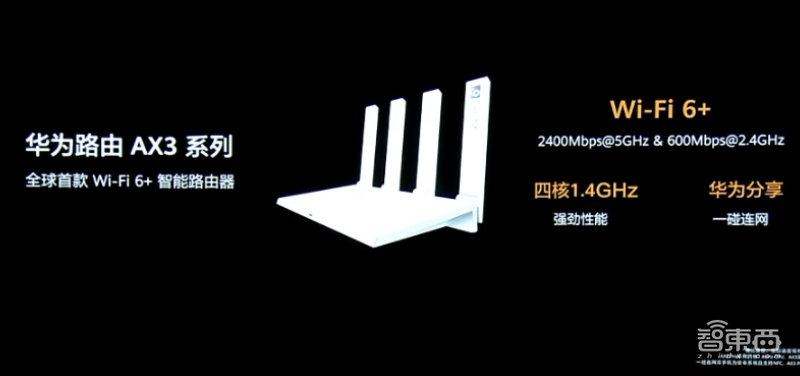 华为今晚连发十多款新品!十倍光变P40 Pro+ 7988起,旗舰智慧屏X65亮相