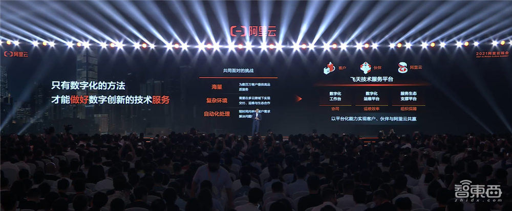 阿里云张建锋:飞天操作系统兼容多种芯片架构,云电脑已规模化落地