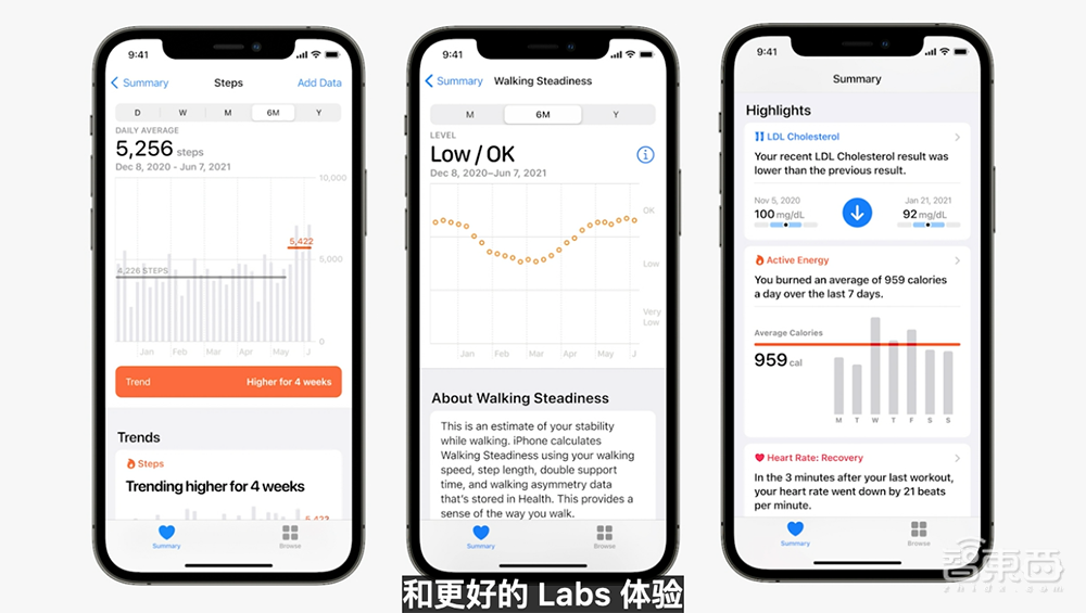 苹果今夜干翻鸿蒙?一个硬件没有,库克在憋什么大招