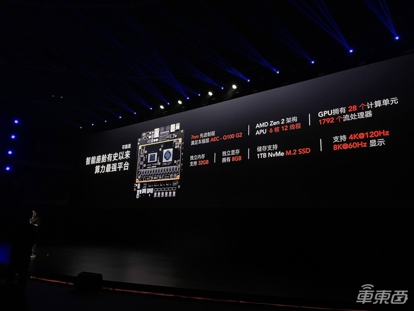 亿咖通放出智能座舱核弹!AMD芯片上车,现场玩起《古墓丽影》