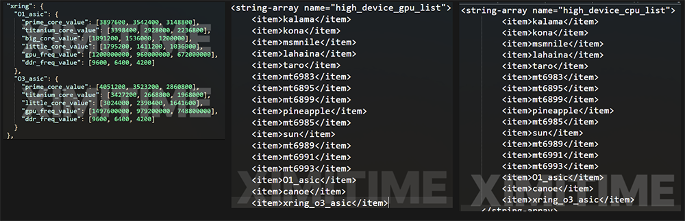 小米玄戒O3芯片曝光！突破4GHz