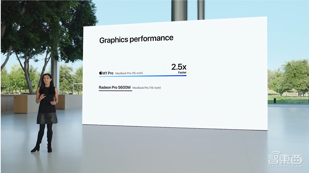乔布斯当场“复活”!苹果发AirPods 3和地表最强电脑芯片,秀刘海屏Macbook Pro