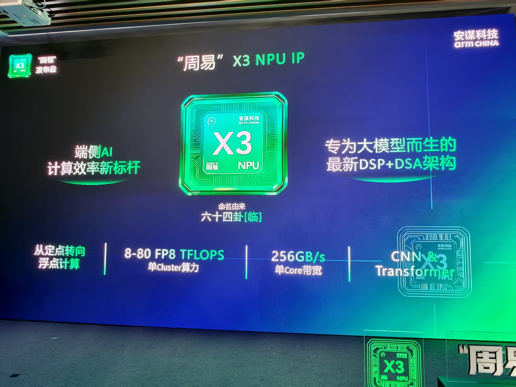AIGC大模型能力提升10倍!安谋科技Arm China掏出最强NPU IP大招