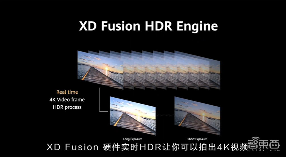 你真看懂华为Mate 40了吗？全网首个“拆解”评析来了