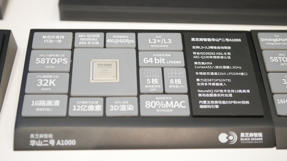 车规芯片卖出8个亿！黑芝麻智能开启第二增长线，机器人业务吸金近亿元