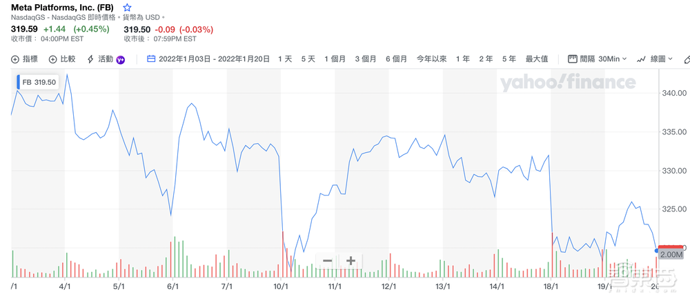 刷完1427页专利文件，我们发现了Meta的元宇宙秘密！