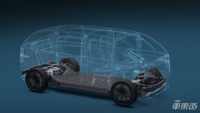 宁德时代和特斯拉对汽车底盘下手了！