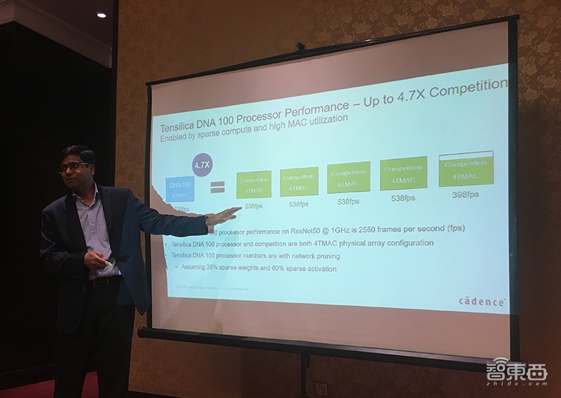 Cadence国内展示两款AI芯片IP,瞄准自动驾驶/安防/AI语音