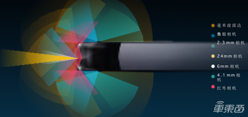 百度旗下自动驾驶重卡发布！纯电续航300公里，硬件支持L4级自动驾驶