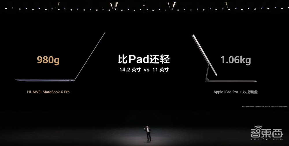 华为首发AI PC！盘古大模型首次接入PC，MateBook X Pro售价11199元起