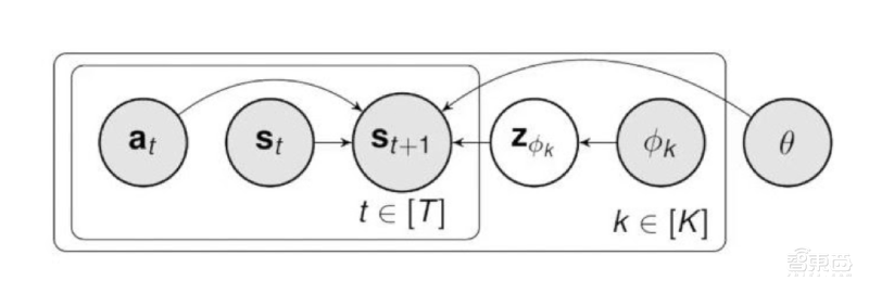 无人机能干体力活!装卸、运输货物都可以,人类要被解放了?