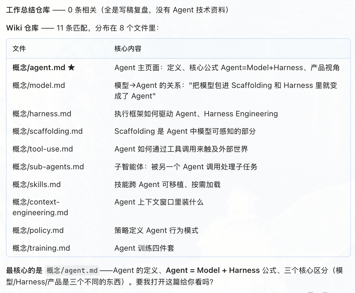 Hermes+Obsidian完整教程:复刻Karpathy两千万人围观的知识库