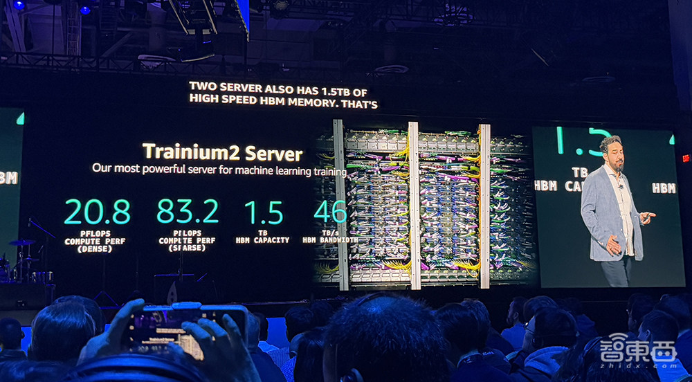 亚马逊云科技最强AI硬件猛兽背后,工程细节详细解读