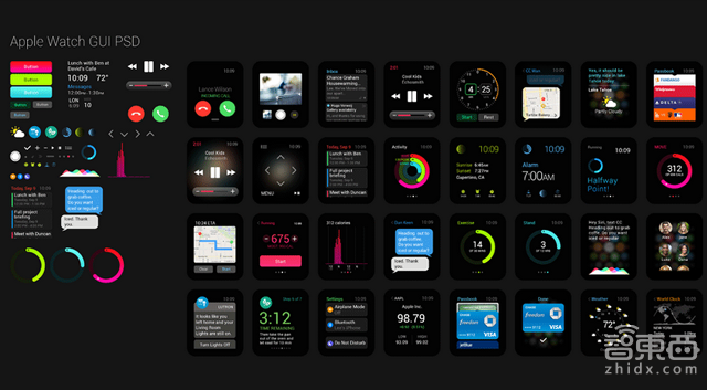 Apple Watch 你不能忽视的三个真相
