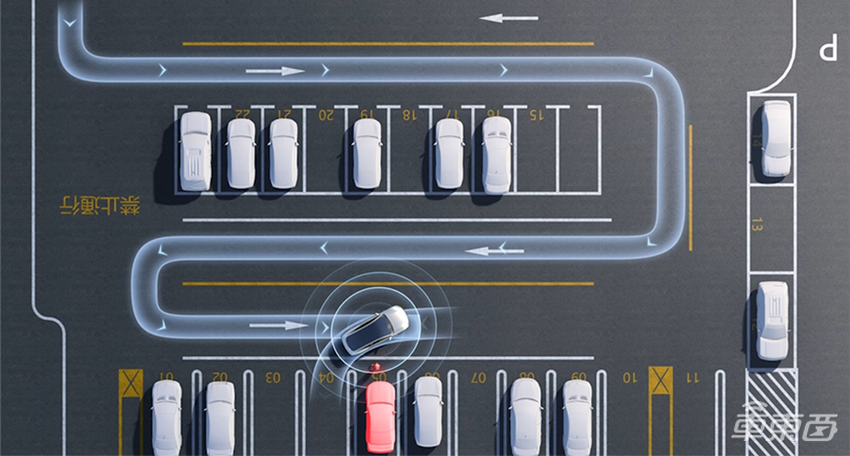 单芯片拿下行泊一体!黑芝麻智能助力东风开卷智驾
