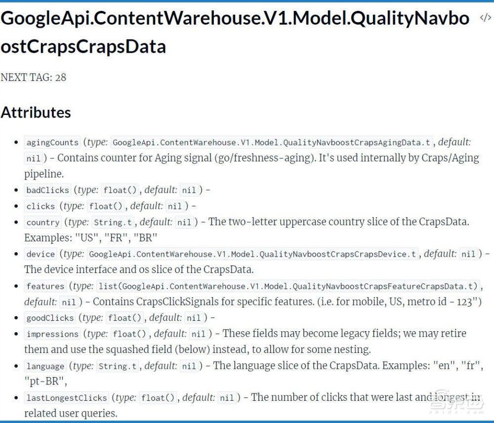 2500页文档曝谷歌搜索黑幕:用户数据被挪用、设白名单机制、品牌主宰搜索排名