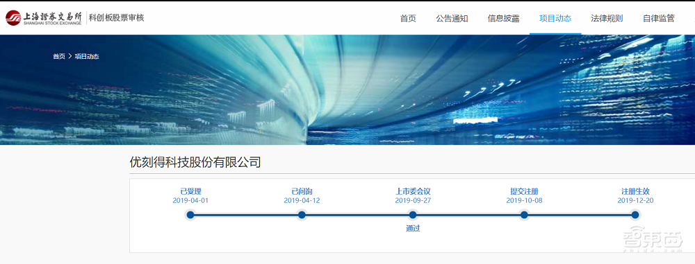 年亏6亿、高管离职、业务关停,科创板云计算第一股怎么了?