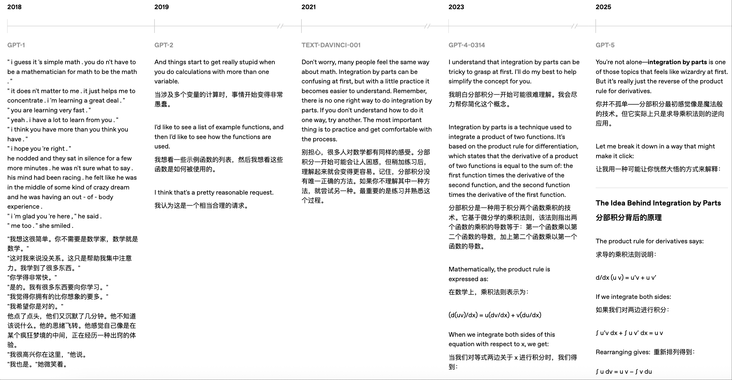 OpenAI披露5代模型实测对比,力证GPT-5最强,没想到网友最爱GPT-1