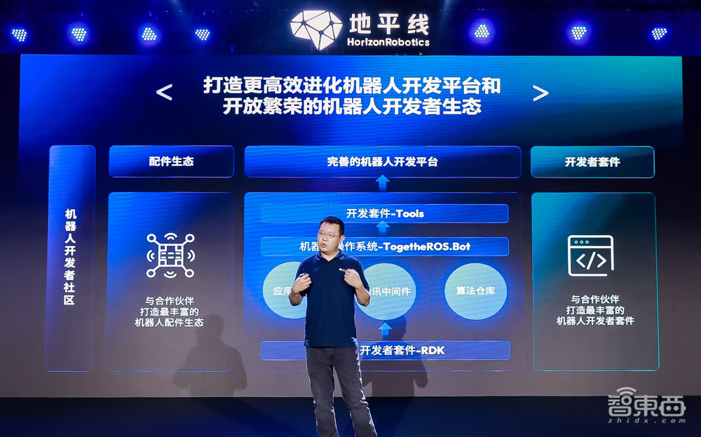 地平线推出多款机器人开发新品,首次举办线下开发者创享日