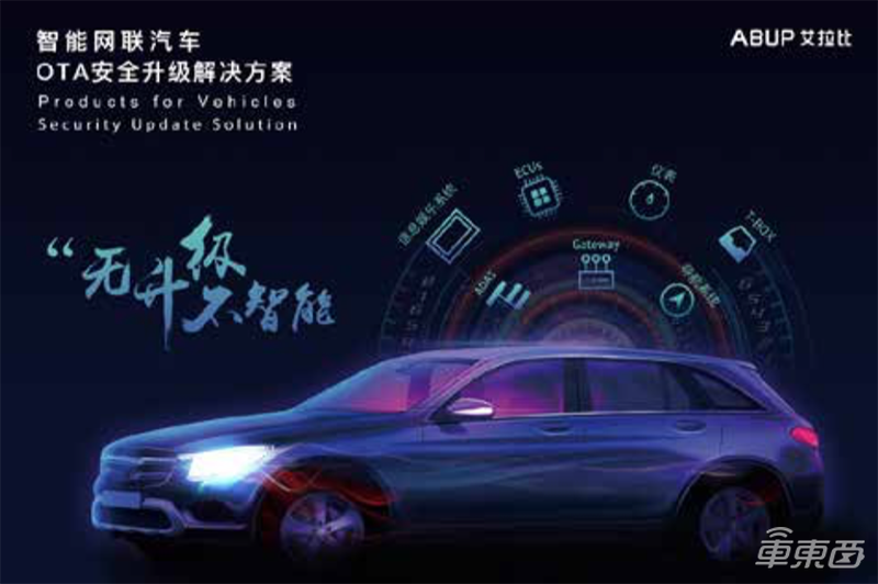 中国60家最强汽车初创在此!芯片厂高调入局,智能网联强势霸榜【附下载】| 智东西内参