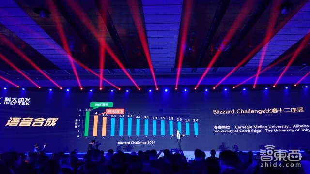 四大场景十大新品 科大讯飞让AI这样落地