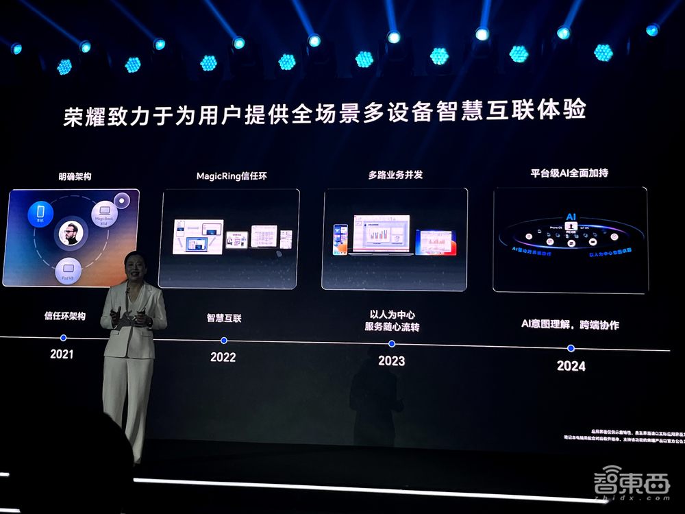 榮耀AI PC技術(shù)首曝光！功耗下降30%，8通道聯(lián)動(dòng)手機(jī)平板，上手體驗(yàn)真香