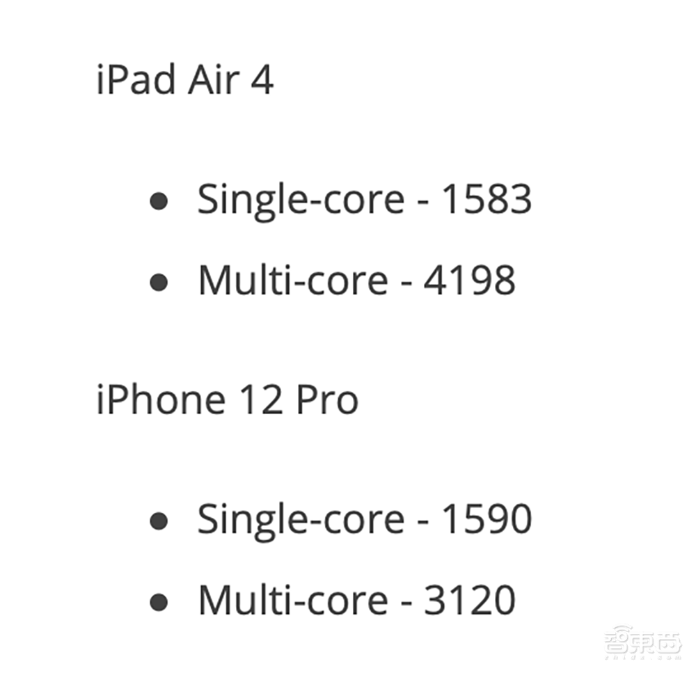 一样的苹果A14芯,不一样的成绩!iPhone 12与iPad Air跑分对比