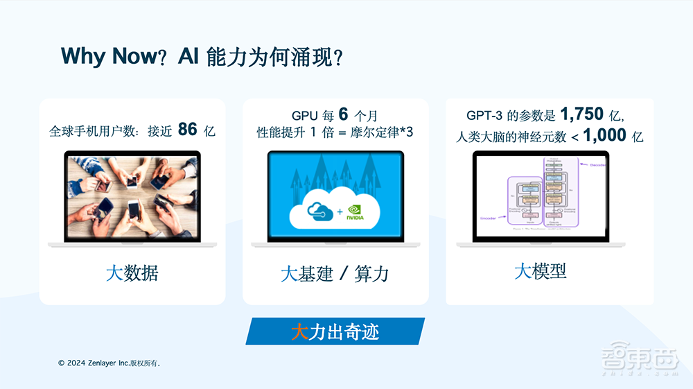 Zenlayer陈秀忠:通往AGI有三大挑战,即时交互、数据保护、算力限制丨GenAICon 2024