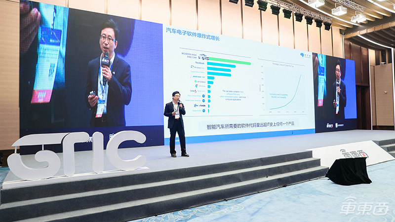 地平線李星宇：無人車算力需達(dá)到人腦級！今年推新一代自動(dòng)駕駛芯片