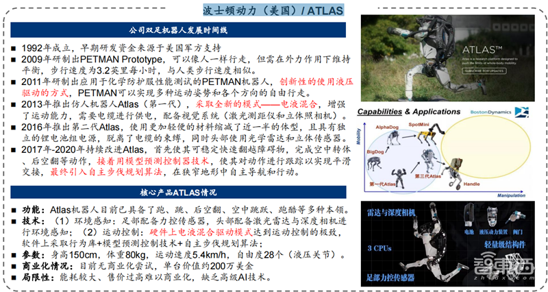 特斯拉小米纷纷下注!揭秘爆火的人形机器人,万亿新风口 | 智东西内参