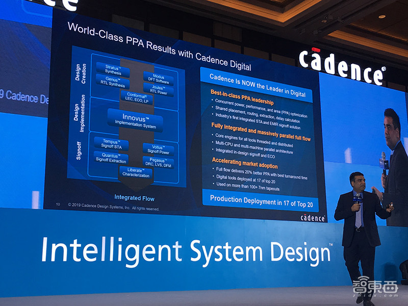 Cadence大会干货：秀加速智能系统设计套装，魏少军朱珑谈AI芯片的心结