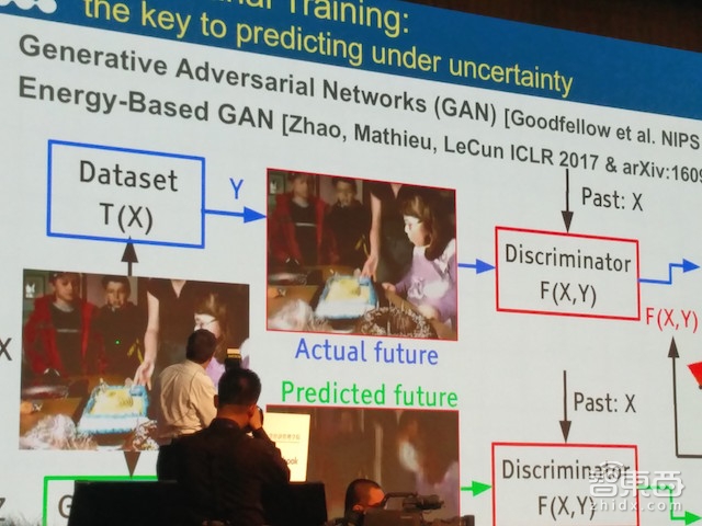 一票难求的清华深度学习课！我们“偷”来了全套干货
