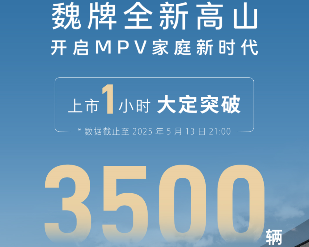 魏牌全新高山30.98万起售!全系标配智能驾驶辅助系统,支持车位到车位