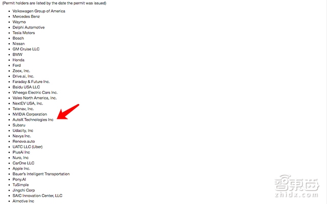 X教授肖健雄：普林斯顿学术大神 用别人1/10的成本搞定自动驾驶