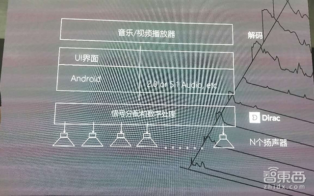给OPPO做音频 给宝马做音箱 这家老牌瑞典公司的另类打法
