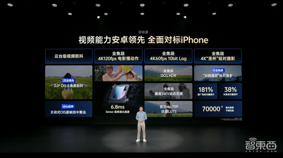 vivo掏出手机端侧最大视觉生成模型,再发自研影像芯片,大秀空间视频能力