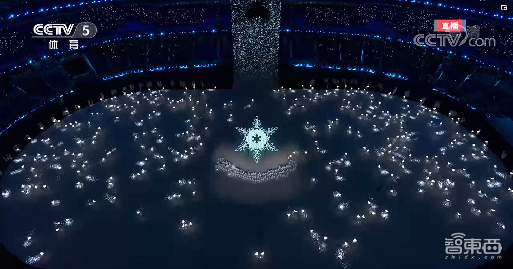 冬奥会开幕式震撼刷屏，这些黑科技立了大功！