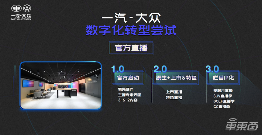 车企数字化提速，一汽-大众靠什么领跑行业？