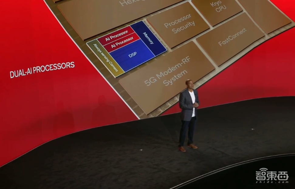 高通二代骁龙8来了!峰值性能盖过苹果A16,15家预定首发华为缺席