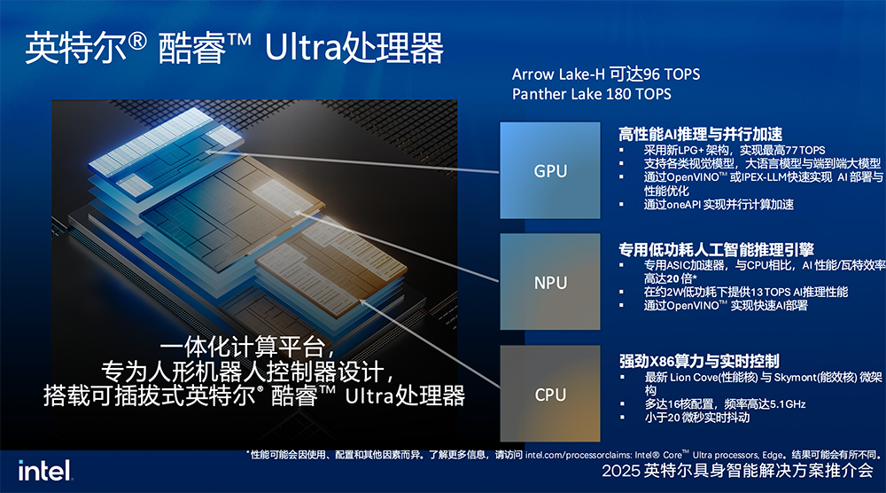 详解具身智能算力需求,英特尔推大小脑融合方案