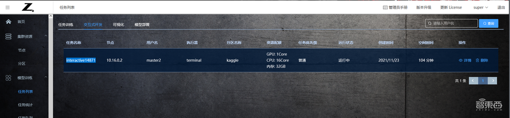 惠普最新推出的AI开发平台测评:多用户协同开发模型和算力资源管理的有力工具!