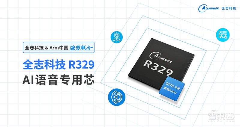 Arm中国“周易”AIPU商业化!首搭全志科技AI语音芯片R329