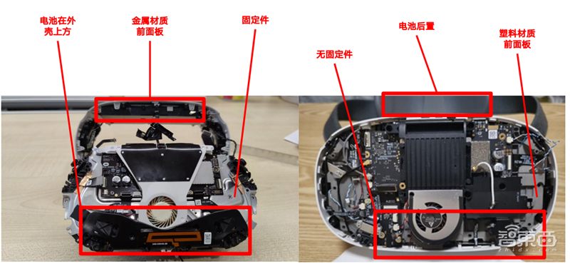 全球最火两款VR一体机拆解报告！Quest 2和Neo 3谁是VR一哥？| 智东西内参
