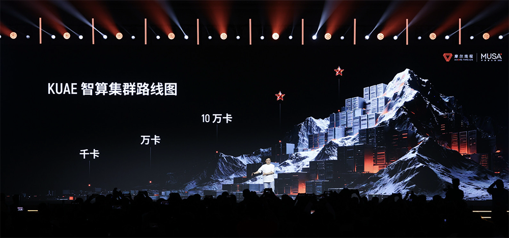 摩尔线程技术路线图全面公开!刷新国产GPU推理天花板,新架构能效飙10倍