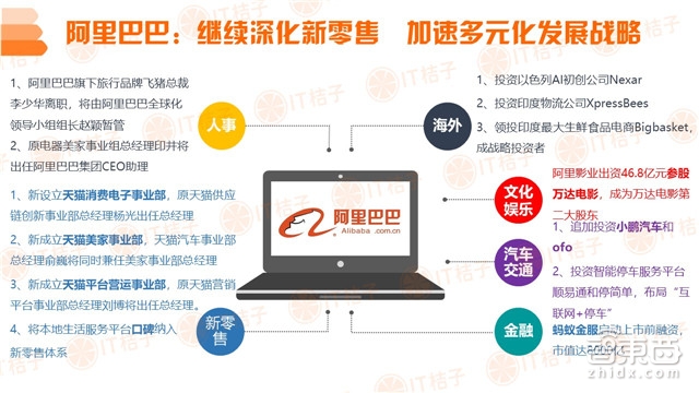 国内四成投资被区块链吸走!德勤2018Q1全球IPO报告【附下载】| 智东西内参