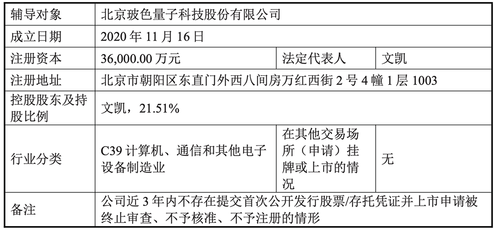 北京量子计算龙头,启动IPO