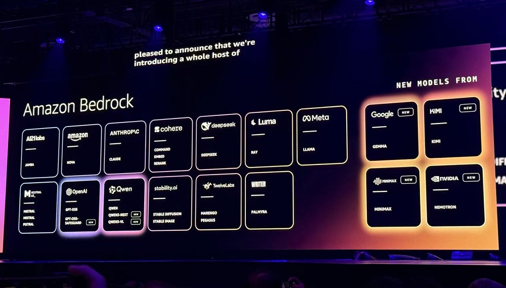 亚马逊杀疯了！连甩十大重磅发布，揭Agent大招、自研芯进展